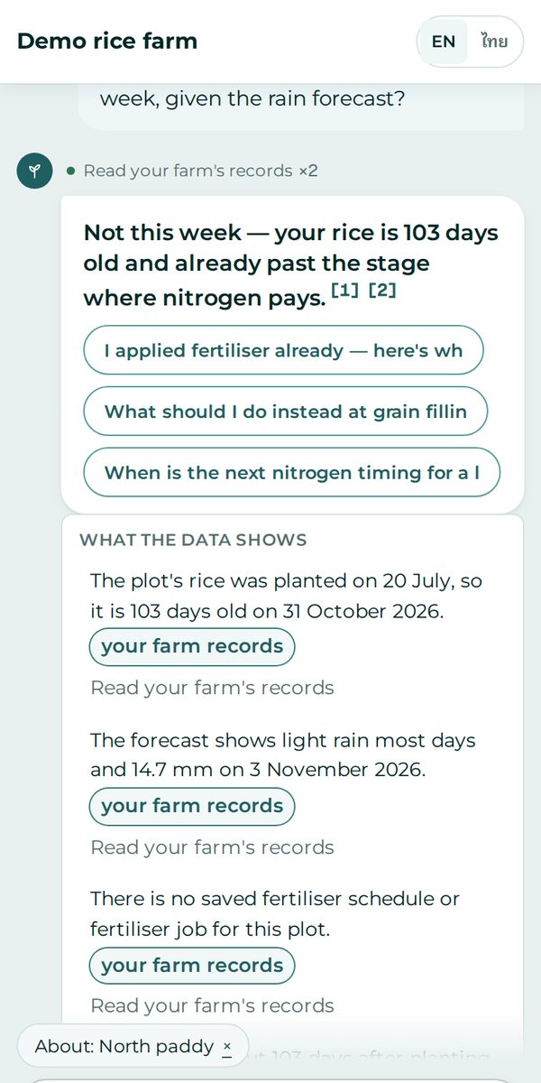 RaiOS farm chat on a phone: not this week, your rice is 103 days old and already past the stage where nitrogen pays; what the data shows is listed with its source